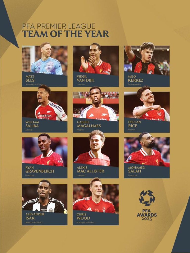 PFA Premier League Team of the Year