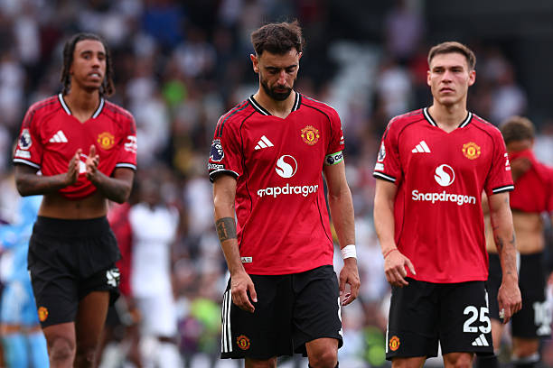 Manchster United