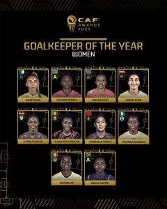 2025 CAF Awards, Super Falcons, Chiamaka Nnadozie