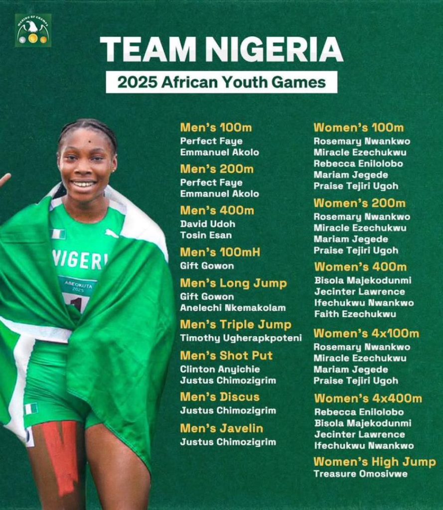 African Youth Games, Angola, Team Nigeria