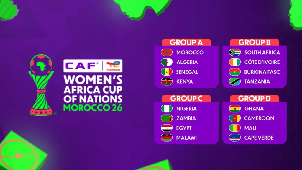 CAF Women's Africa Cup of Nations, WAFCON 2026, Super Falcons, Morocco