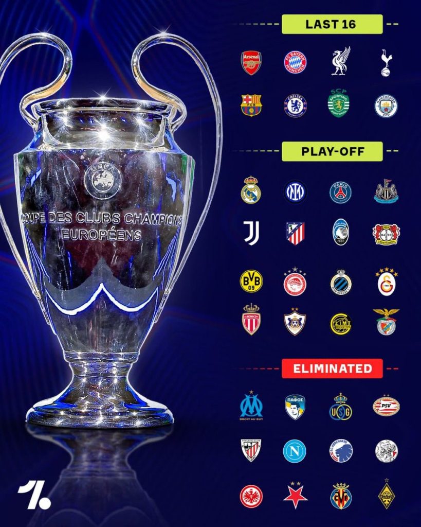 Champions League