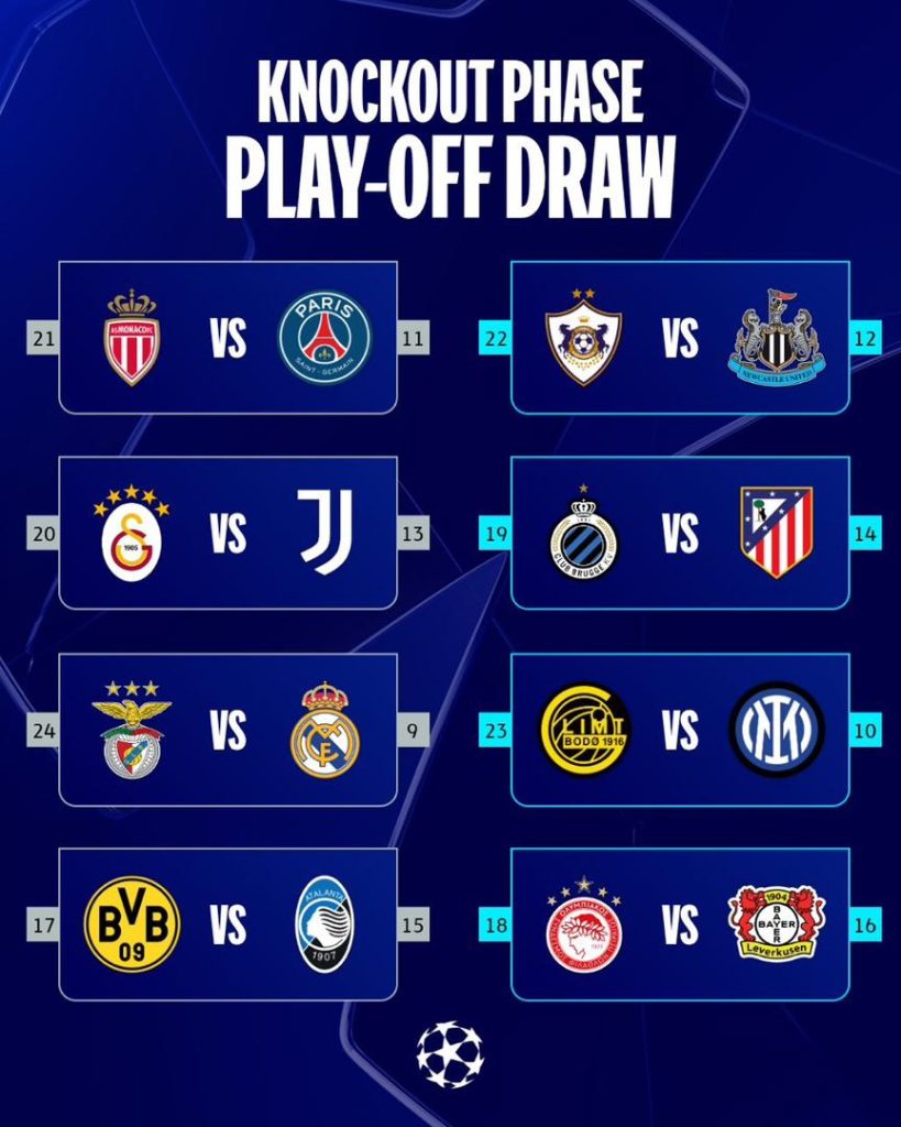 2025/26 UEFA Champions League Playoff Draw