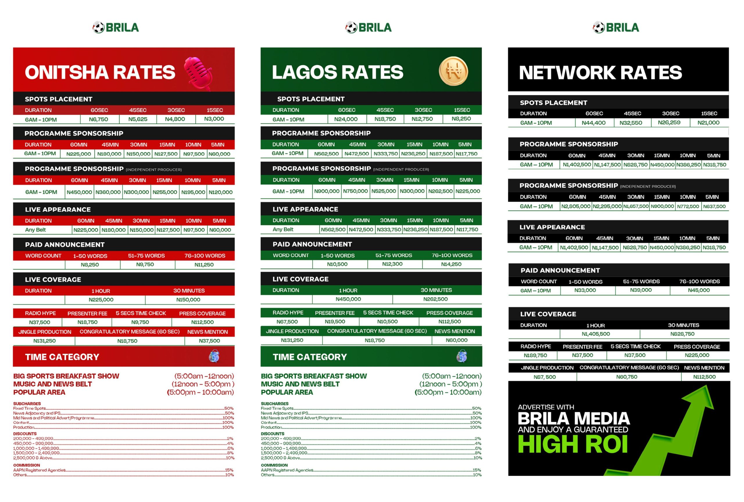 Brila rate card (2)