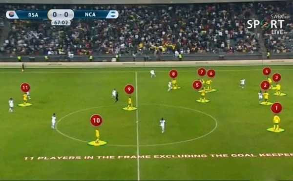  Bafana Bafana