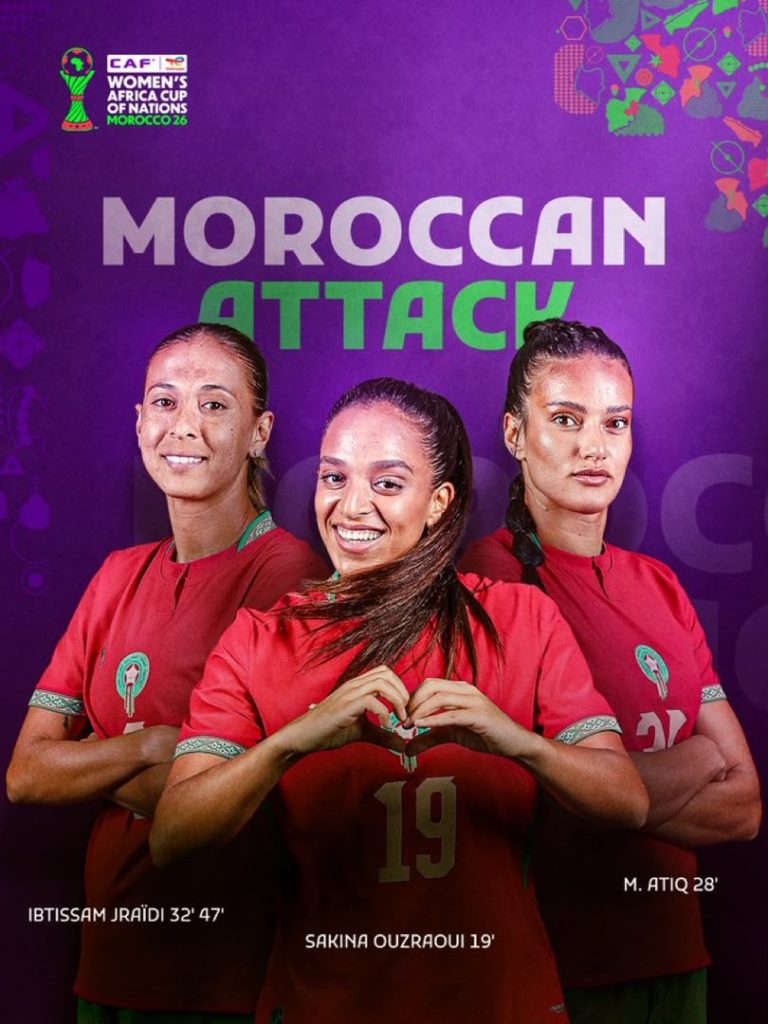 Morocco, Kenya